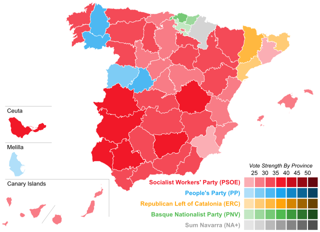 Spain Results