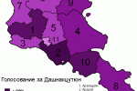 2007-armenia-legislative-dashnaktsutyun-russian.gif