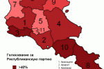 2007-armenia-legislative-republican-russian.gif