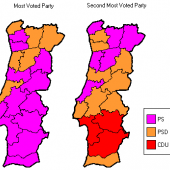 1995-portugal-legislative.png