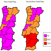 1999-portugal-legislative.png