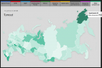 2011-russia-duma-turnout-english.png