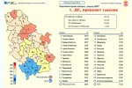 2007-serbia-legislative-democratic-party.jpg