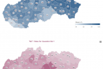 2015-slovak-referendum-results1.png