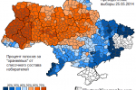 2014-ukraine-oranges-raions-total.png