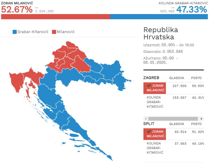 croatia-presidential-second