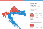 croatia-presidential-second