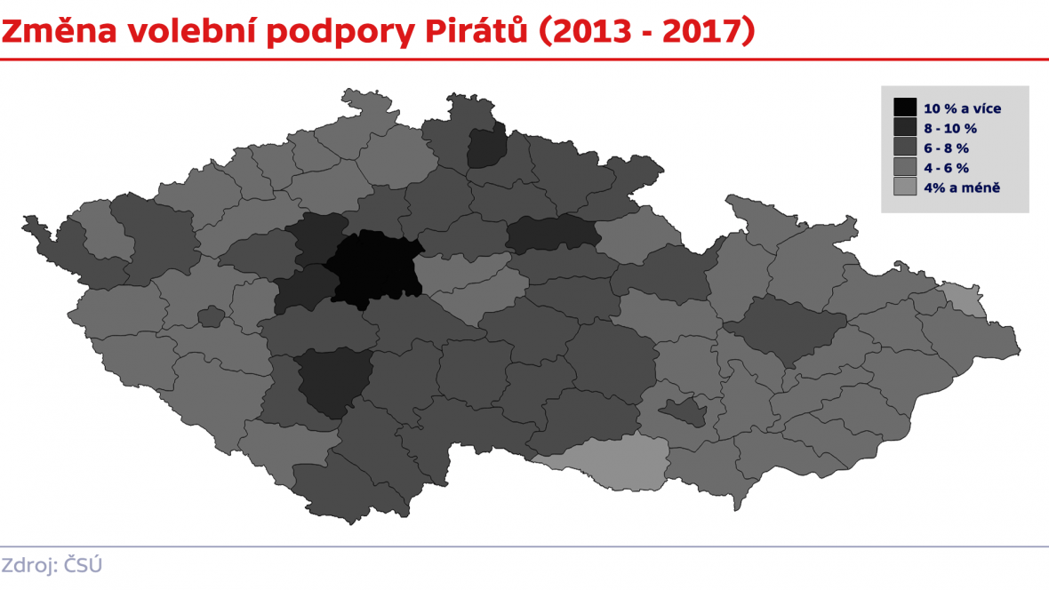 2009899-procentualni_zmena_pirati1