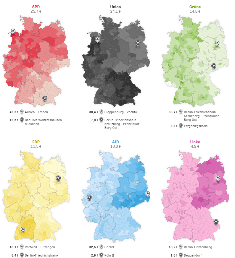 germany-parties