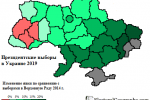 2019-ukraine-turnout-change-2014rada