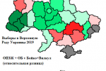 Ukraine-2019-rada-blue-change-relative