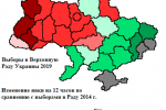 Ukraine-2019-rada-turnout-change-12