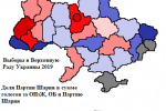 Ukraine-2019-shariy-relative