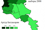 2008-armenia-presidential-bagdasarian-russian.png