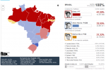 2014-brazail-presidential-first.png