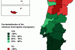 2007-portugal-abortion-referendum-districts.gif