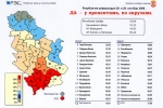 2006-serbia-referendum-yes.jpg