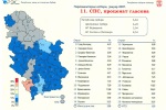 2007-serbia-legislative-socialist.jpg