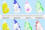 sri_lanka_demographics.PNG