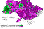 2014-ukraine-legislative-lyashko-samopomosch.png