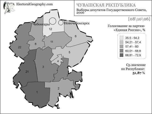 ����������� �� ������ ������ ������ �� ������� ��������� � �������� ��������� ���������� 2006